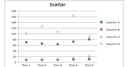 milkchart