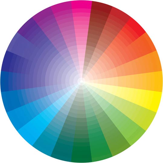 Color Wheel Main Groups