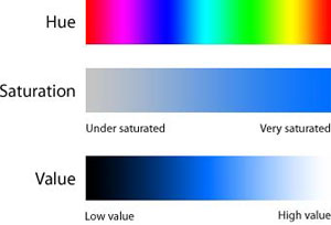 three properties of color