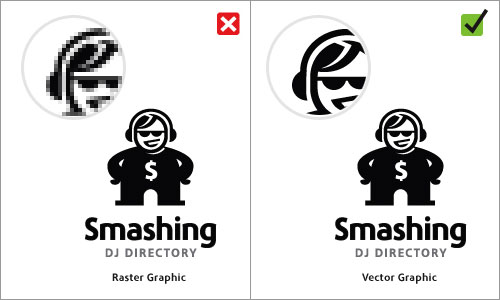 Uses Raster Images Uses Raster Images