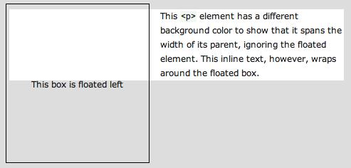 css practice css practice