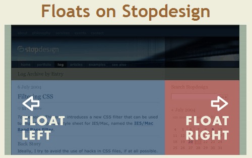 No More Tables - Floats No More Tables - Floats