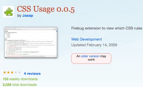 CSS Usage CSS Usage
