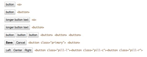 CSS techniques