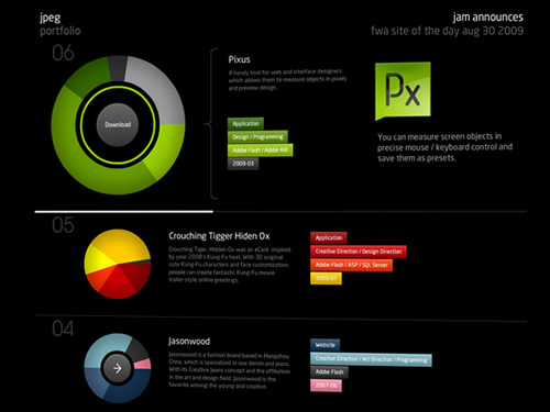 JPEG Interactive JPEG Interactive