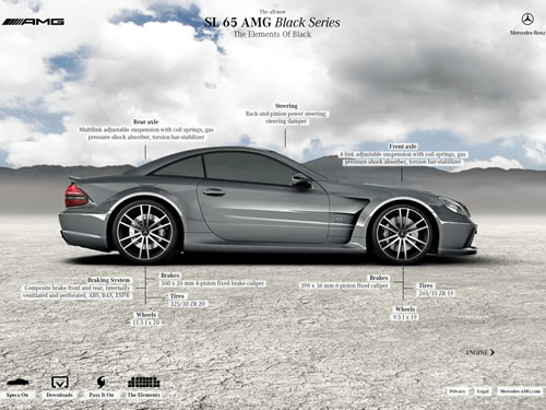 Mercedes AMG Mercedes AMG