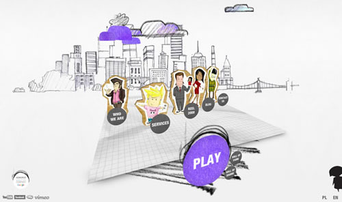 SoInteractive SoInteractive