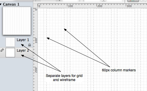 Wireframeresource