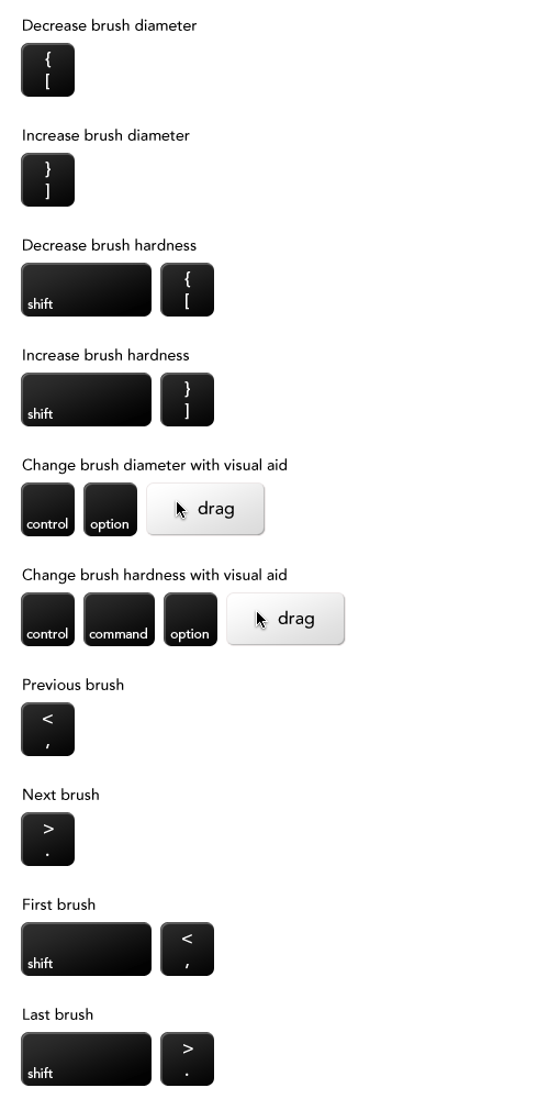 Brush-shape