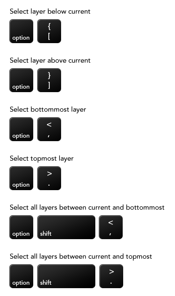 Select-layers