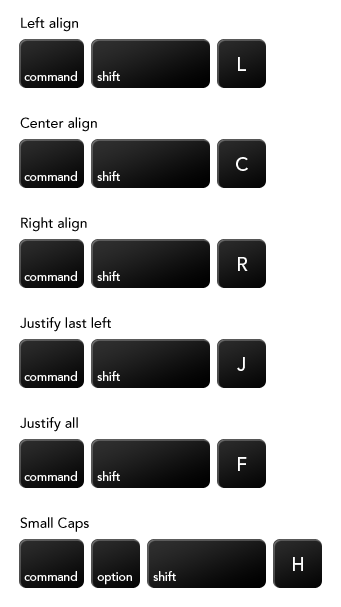 Text-justification