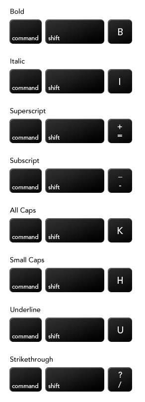 Text-variants