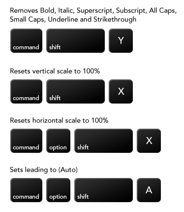 Type-resets