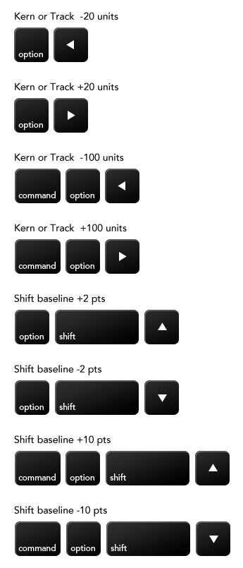 Type-spacing