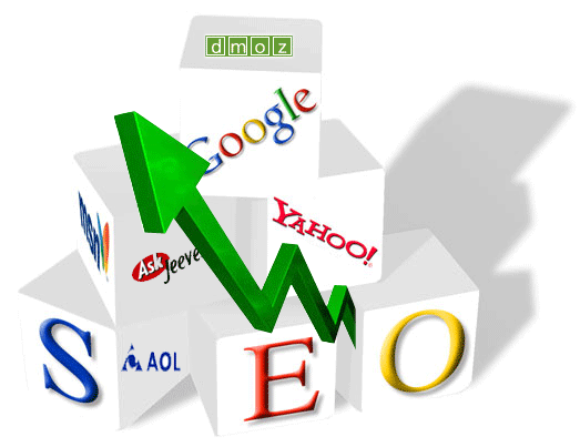 google seo,aol seo,seo seo,google seo
