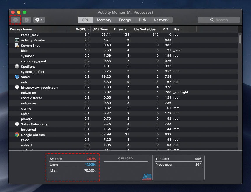 Check CPU Load