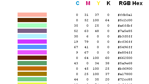 Online Color Tools