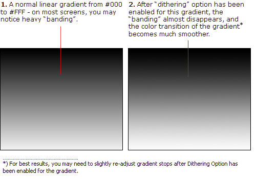 Gradient-dithering-rv2