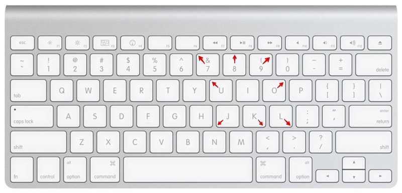Move and Control Mouse pointer with Mac Keyboard