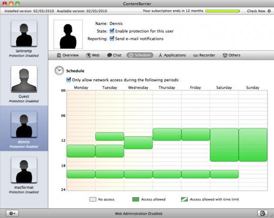 Network Limiting