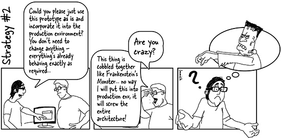 ResurrectingUIPrototypes-ComicStrip-Strategy