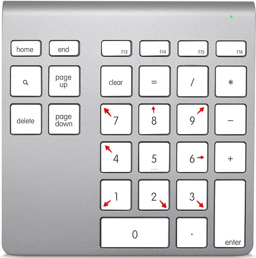 Use Mouse Keys on Mac Numeric Keypad