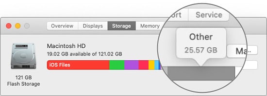 Use Mouse Over to Check Storage Space on Mac