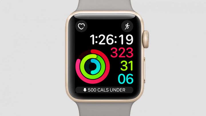 The best Apple Watch face and complication combos