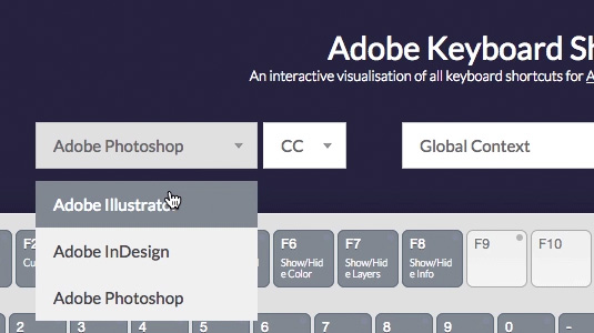 update more Adobe Photoshop & Illustrator shortcuts