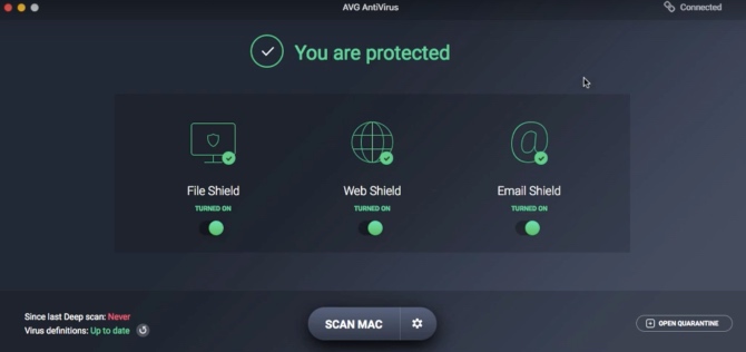 AVG Mac Free Antivirus