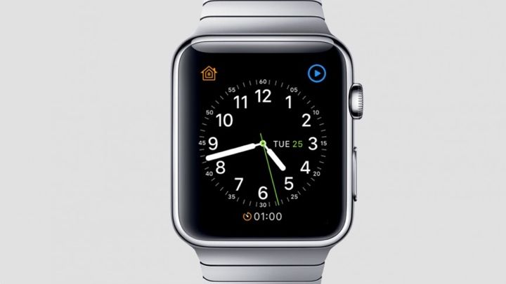 The best Apple Watch face and complication combos