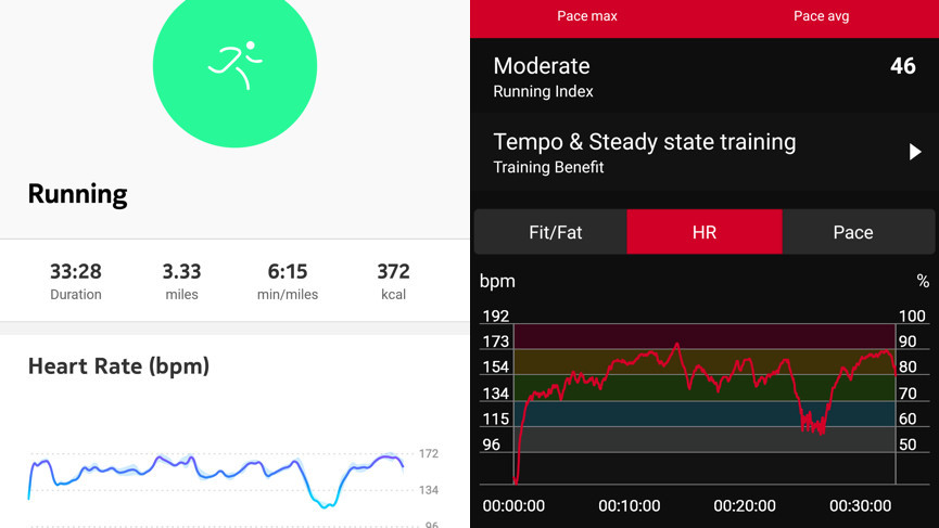 Best heart rate monitor 2019: HRM watches and chest straps compared