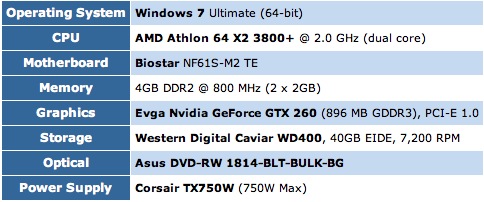 System Specs