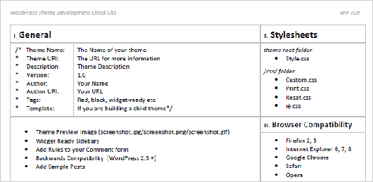 WordPress Theme Development Checklist