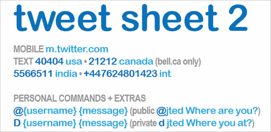 Tweet Sheet