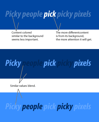 using contrast to make content stand out