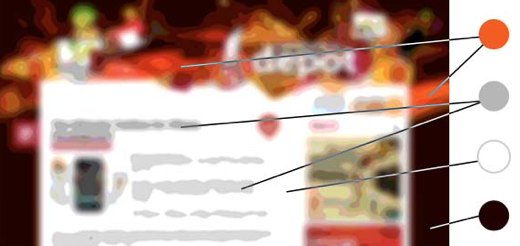 a quick analysis of a web page