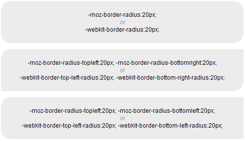 Css3 Rounded