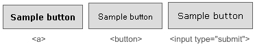 Different Buttons