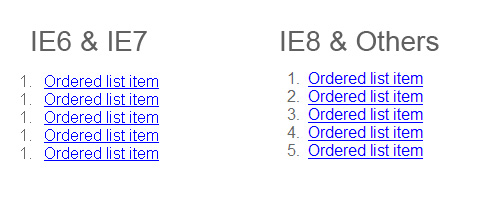 Non-increment