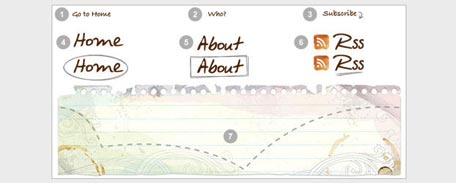CSS techniques