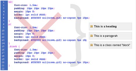 CSS techniques