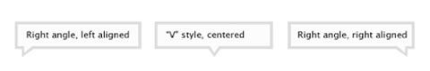 CSS techniques