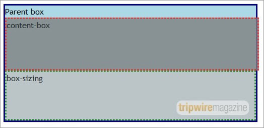 css3 techniques