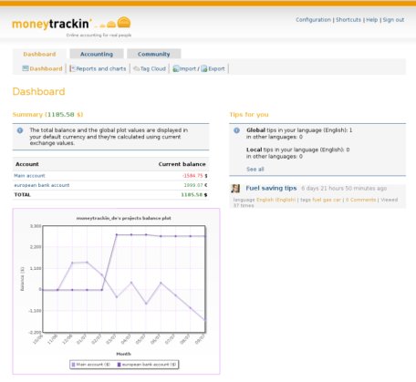 moneytrackin