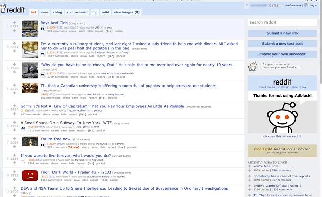 The Best Chrome Extensions flatit
