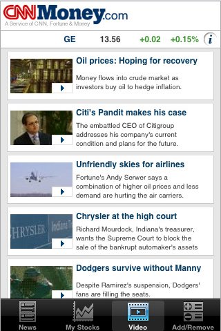 CNNMoney