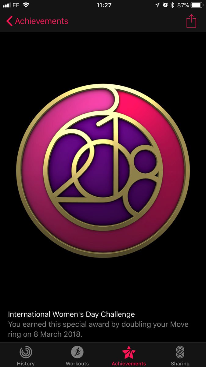 How to get every Apple Watch Activity achievement badge: International Women's Day challenge