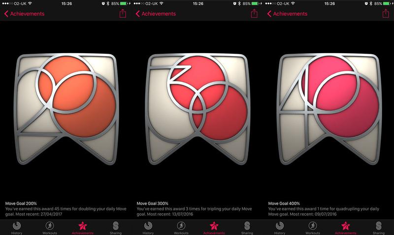 How to get every Apple Watch Activity achievement badge: Move Goal