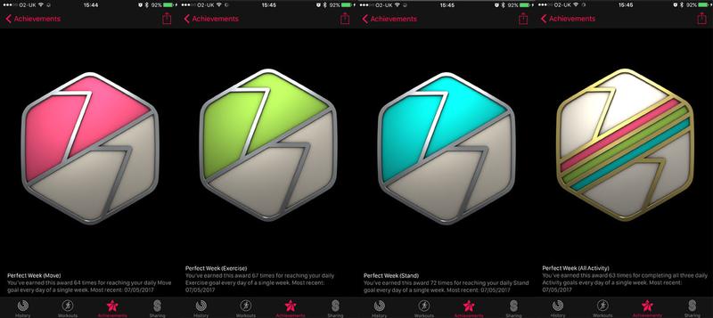 How to get every Apple Watch Activity achievement badge: Perfect Week